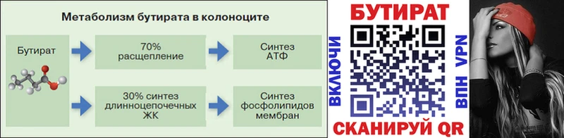 Бутират бутик  Железногорск 